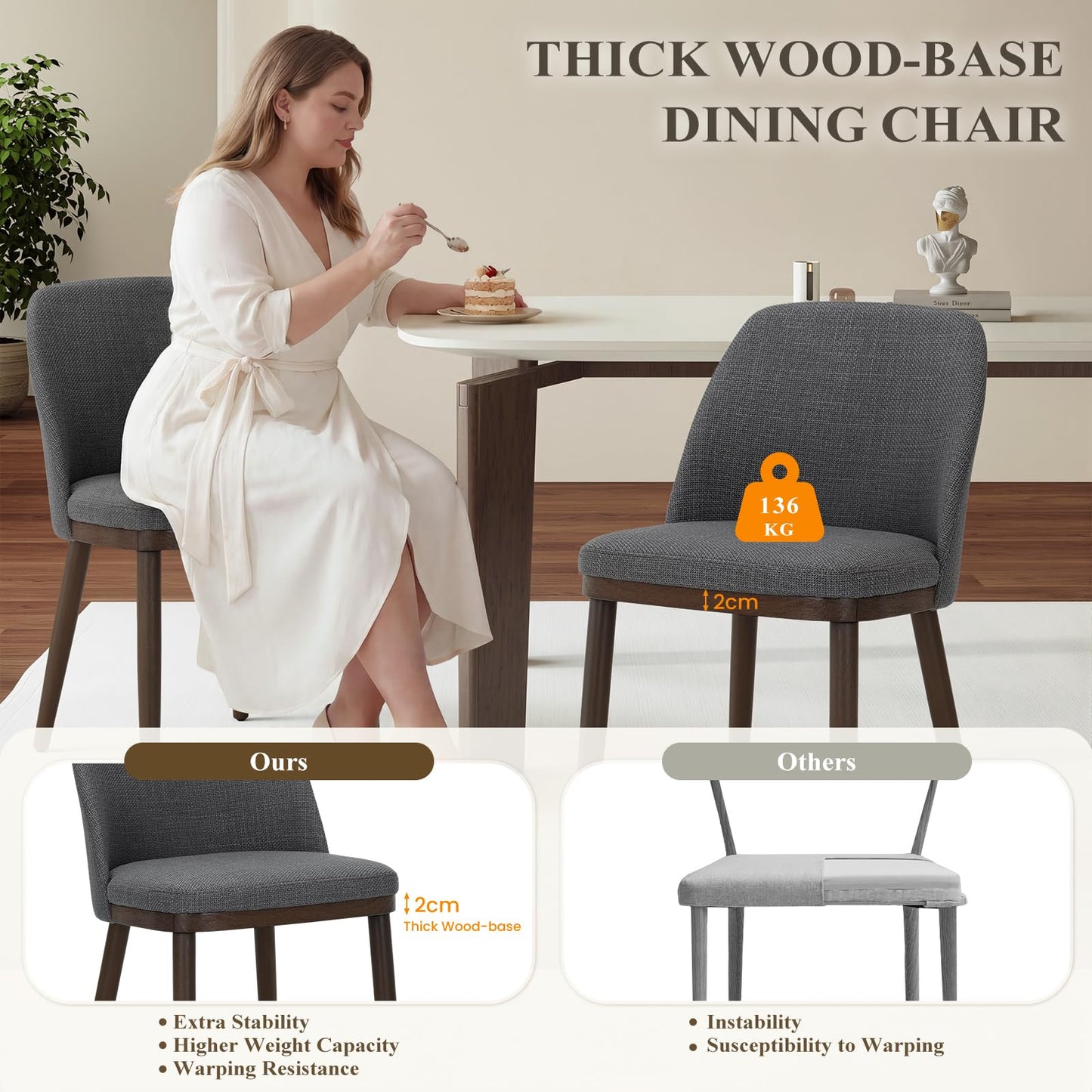 MALOL Thick Wood-base Dining Chairs Set of 2, Upholstered Kitchen Chairs with Solid Wood Legs and Thick Seat Cushion