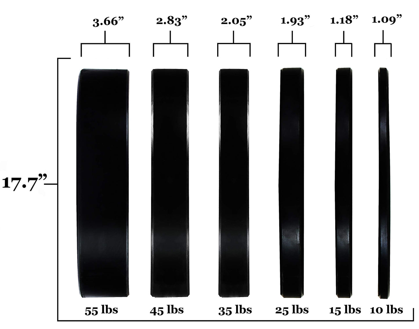 Everyday Essentials Color Coded Olympic Bumper Plate Weight Plate w Steel Hub, Single, Black