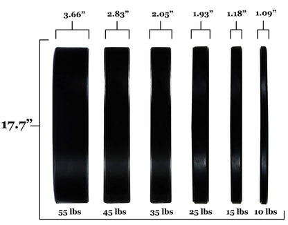 Everyday Essentials Color Coded Olympic Bumper Plate Weight Plate w Steel Hub, Single, Black