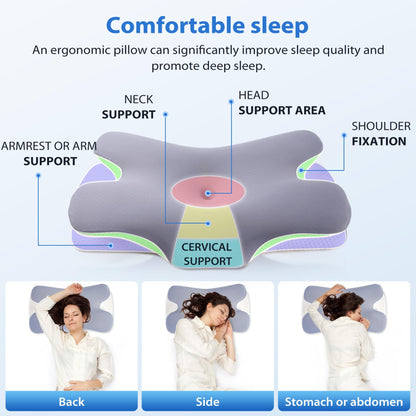 MULISOFT Memory Foam Pillow, Comfortable Pillow, Supportive Neck pillow, Ergonomic side sleeper pillow (BLUE)