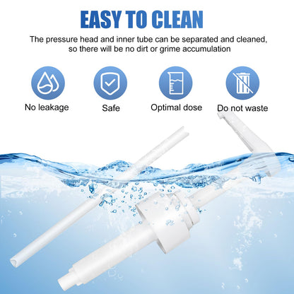 Dosing Pump Syrup, 2-Piece Pump Dispenser Set, Reusable Pump Dispenser for Glass Jugs or Plastic Bottles, Compatible 1 L Monin Syrup Pump, Press Once