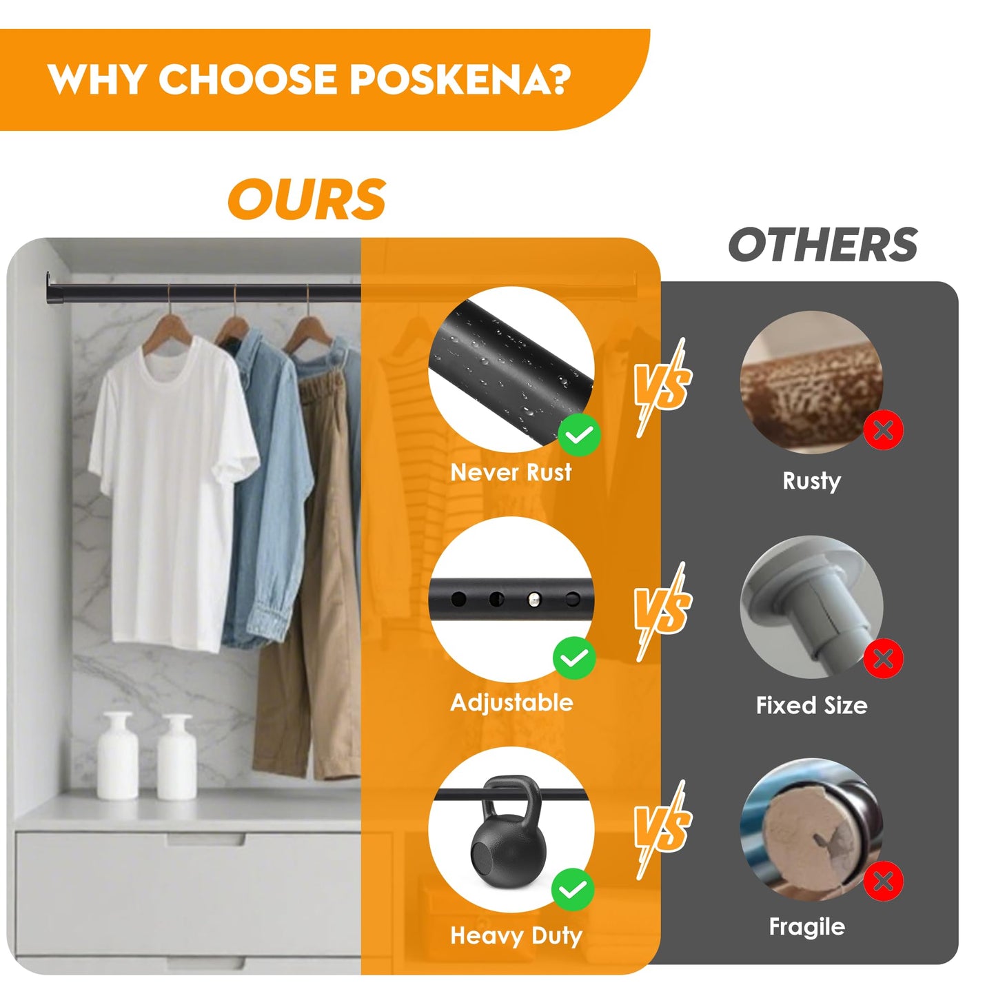 Poskena Black Wardrobe Rail, 25mm Wardrobe Rails and Fittings 43-131 cm