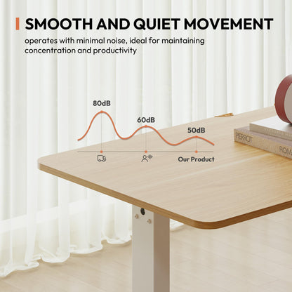 SANODESK 140 * 60 Electric Standing Desk Height Adjustable Standing Desk with Cable Management Tray Sit Stand Table Adjustable Desk Stand Up Desk