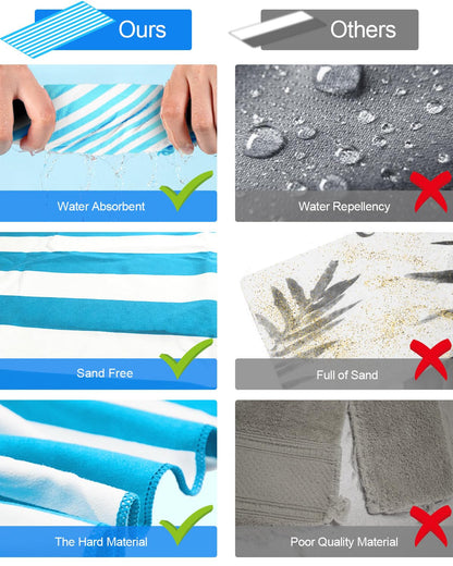 Victoper Microfiber Beach Towel d Rapid Drying Sand Free Soft Compact Lightweight Qualities Beach Towels for Adults Ideal for Swimming Beach Yoga