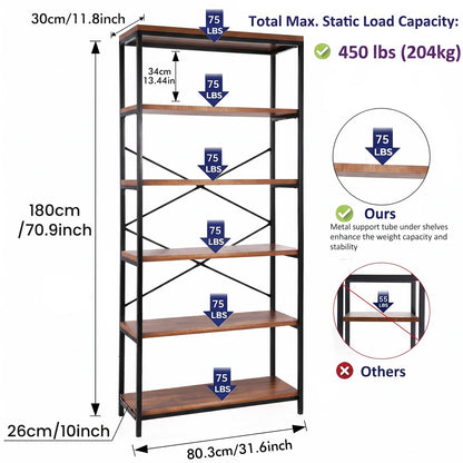 Himimi 5 Tier Industrial Bookshelf, Vintage Standing Storage Shelf, Display Shelving Units, Tall Bookcase