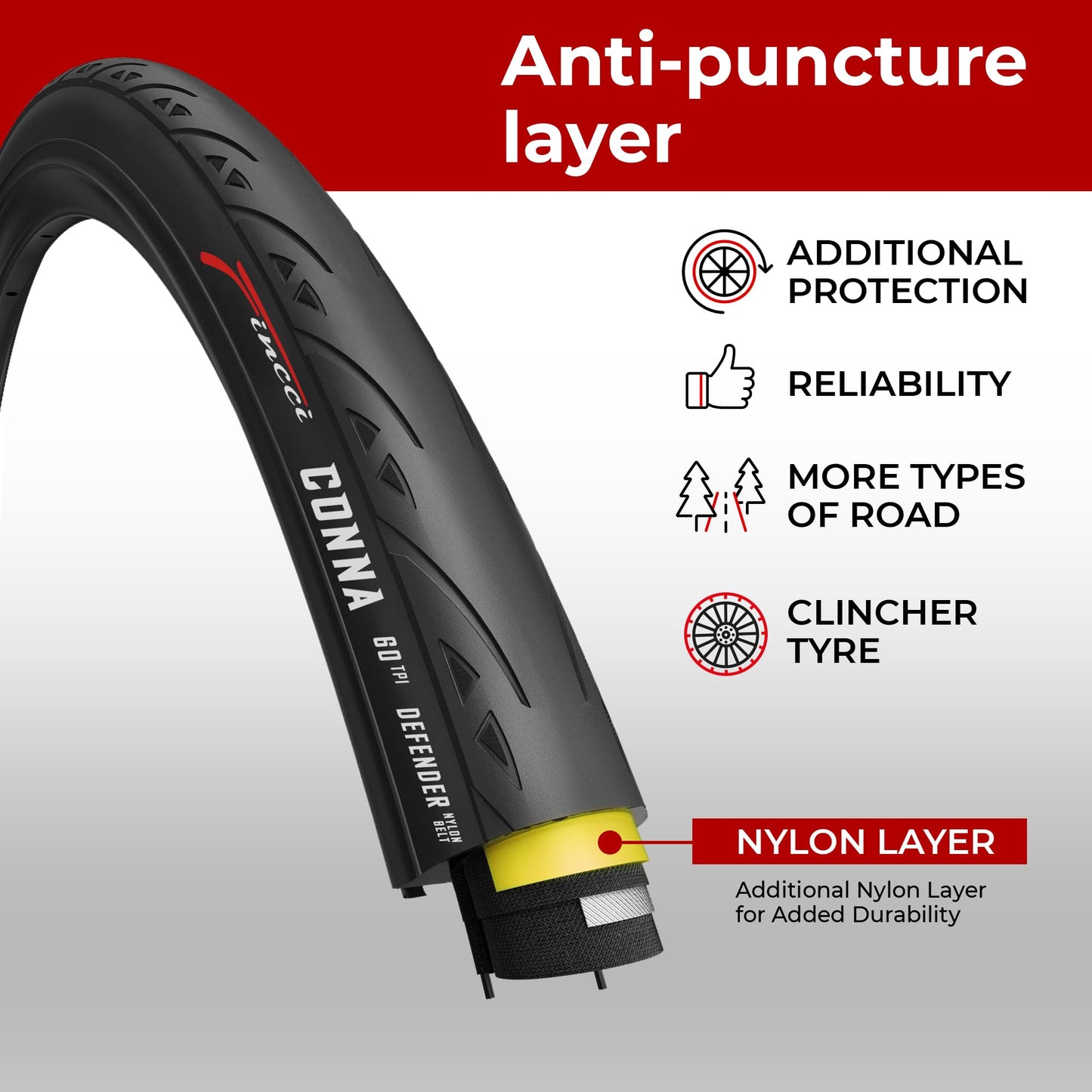 Fincci Racing Bike Tyres 700x23c - Pair Foldable Slick Tires 28 inch 25-622 with 1mm Nylon Protection - 60 TPI - Pack of 2 for Folding, Race, Hybrid,