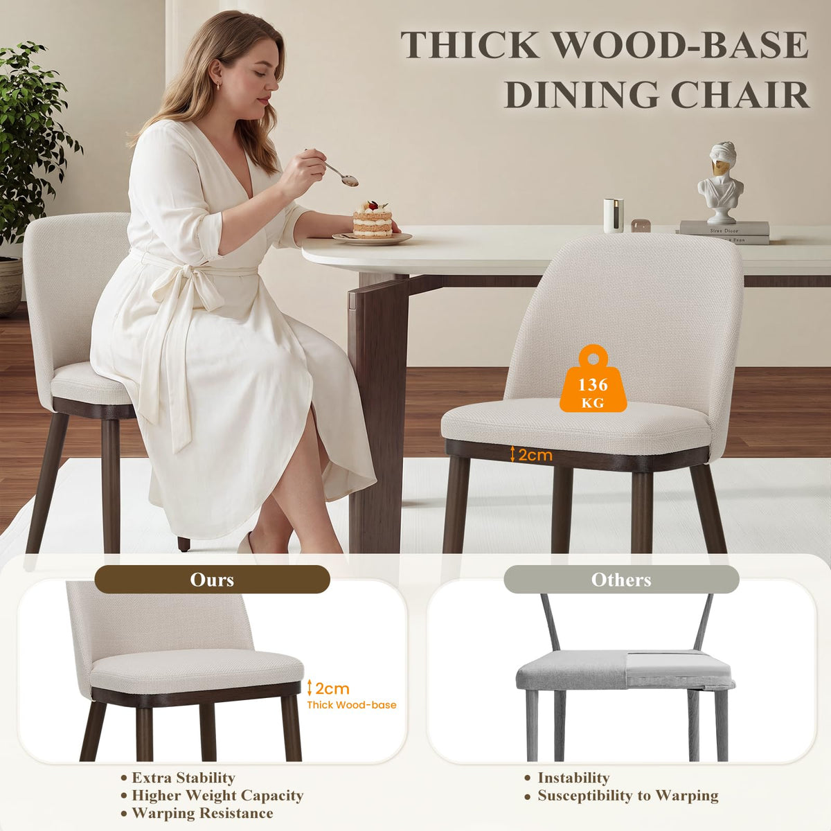 MALOL Thick Wood-base Dining Chairs Set of 4, Upholstered Kitchen Chairs with Solid Wood Legs and Thick Seat Cushion