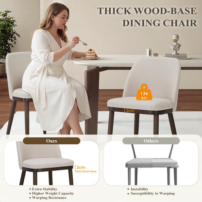 MALOL Thick Wood-base Dining Chairs Set of 2, Upholstered Kitchen Chairs with Solid Wood Legs and Thick Seat Cushion
