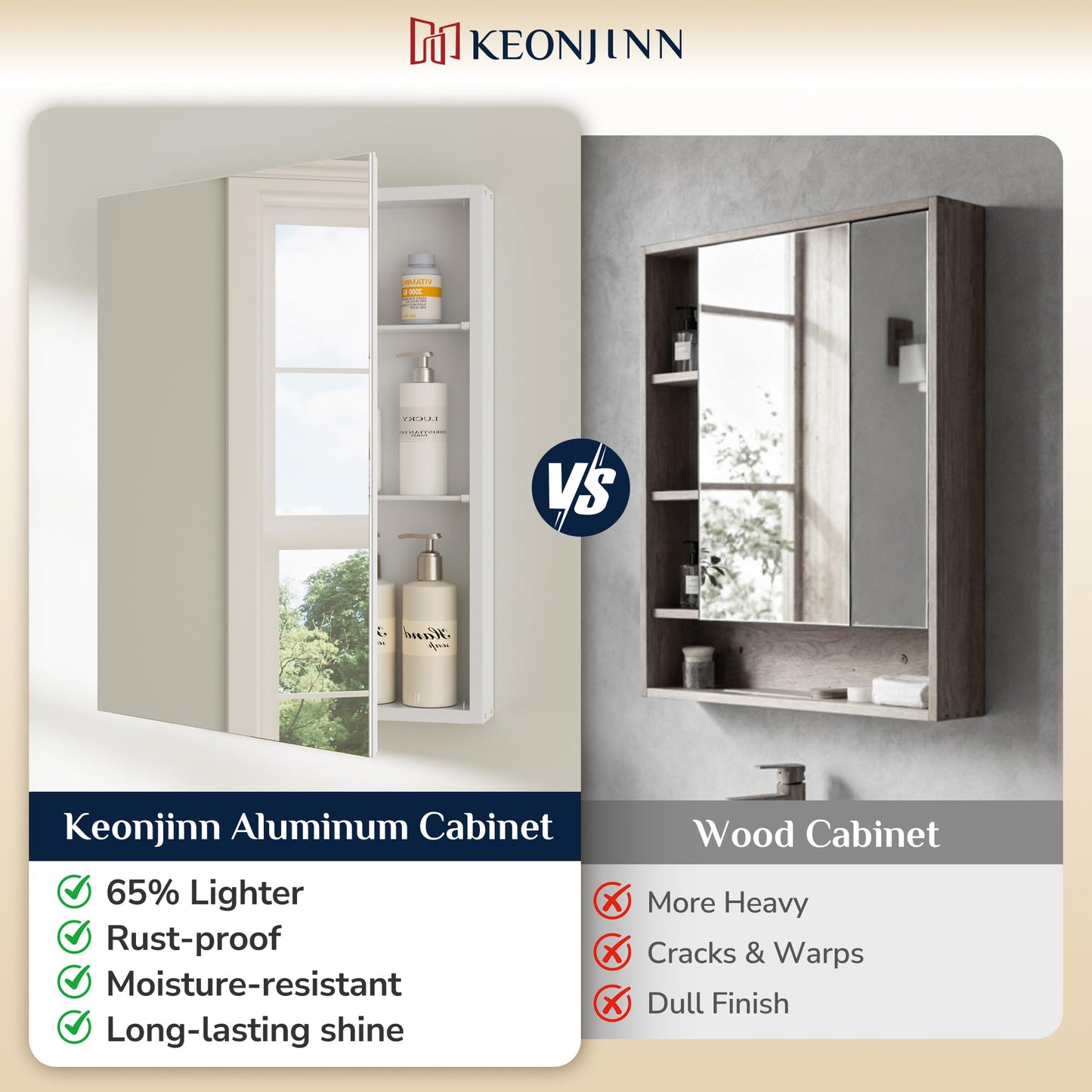 Keonjinn Bathroom Cabinets with Mirror - 120x80cm Aluminum bathroom Mirror Cabinets