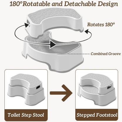 Coxyzoxy 2-in-1 Toilet Stool Squat Adult and Kids Step Stool, Anti-slip Double Toilet Step for Bathroom