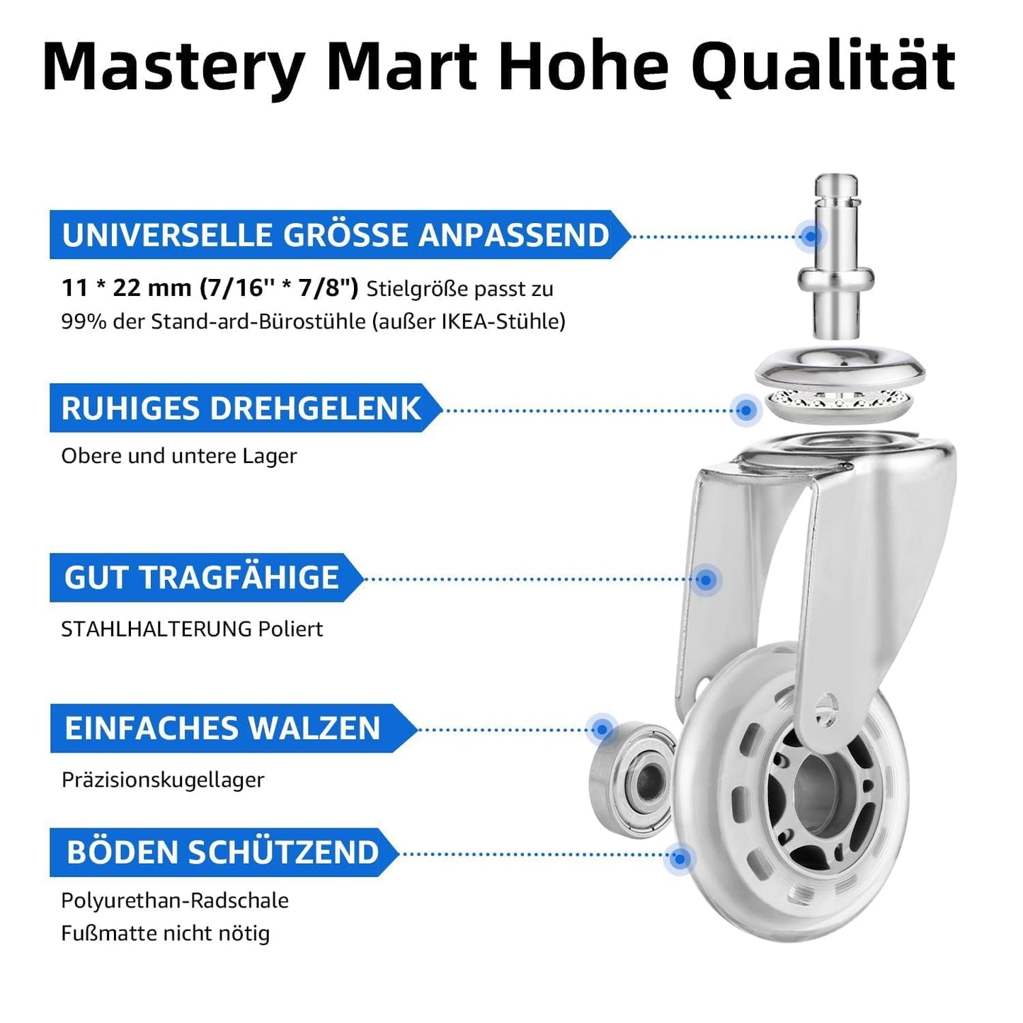 Mastery Mart Hard Floor Castors, Replacement Wheels for Office Chair, Quiet Office Chair Castors, Floor Protection Mat, For Most Swivel Chair Frames