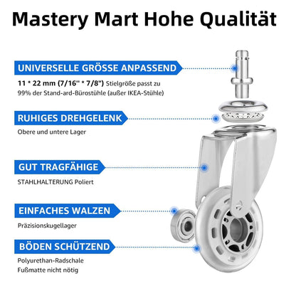 Mastery Mart Hard Floor Castors, Replacement Wheels for Office Chair, Quiet Office Chair Castors, Floor Protection Mat, For Most Swivel Chair Frames