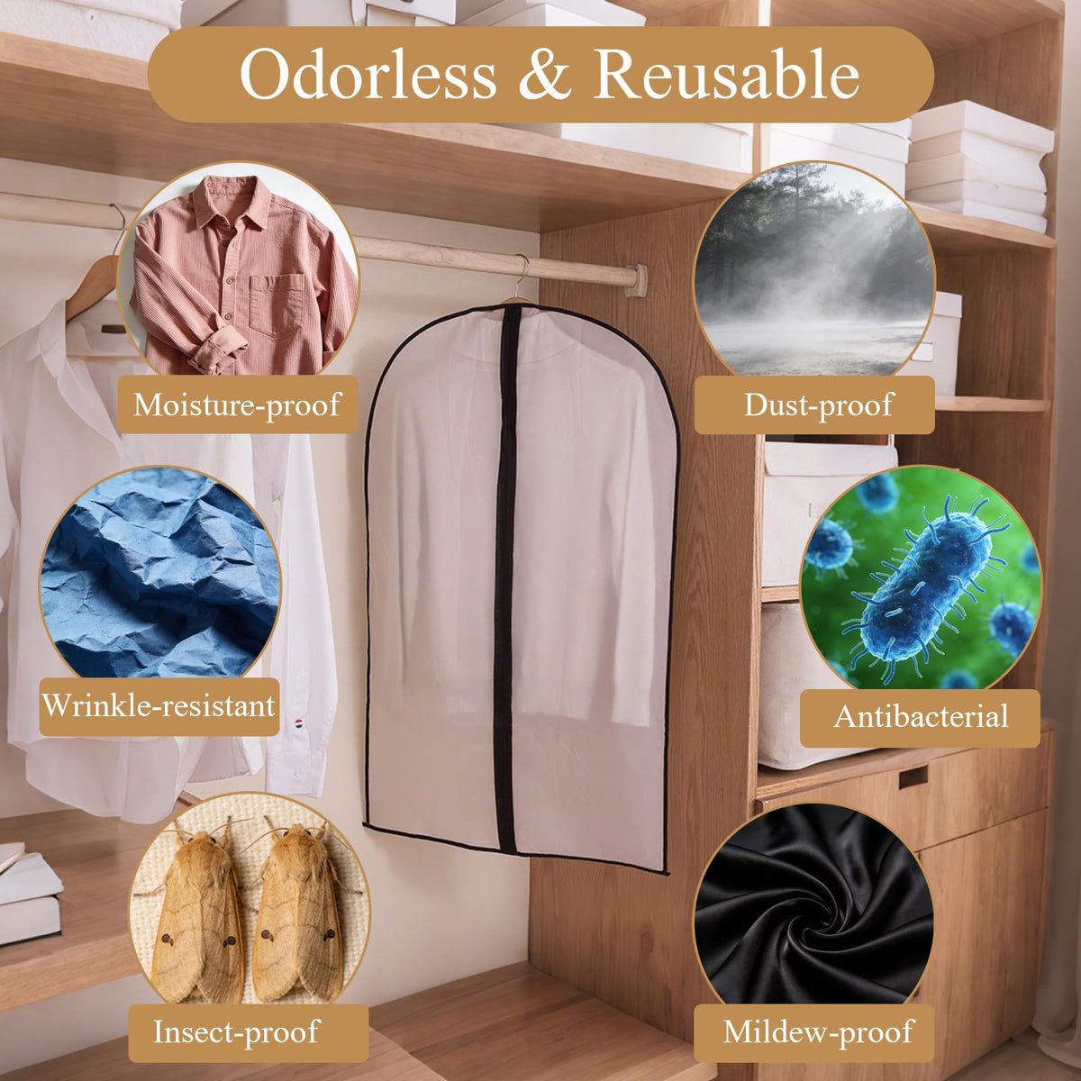 YiZhou 12 Pack Translucent PEVA Garment Bags, 60×100cm Suit Storage Covers