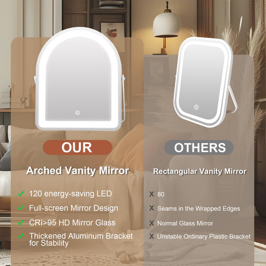 Vanity Mirror with Lights,30x25cm Lighted Makeup Mirror for Desk, 3 Color Light, Arched Bathroom Mirror with Touch Switch Adjustable Brightness,