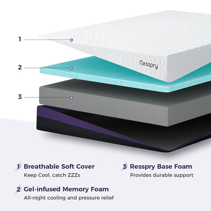 Resspry Single Mattress, 22CM Gel Memory Foam Mattress with Breathable Cover, Sleep Cooler and Skin Friendly, Dual Layers Support for Pressure Relief
