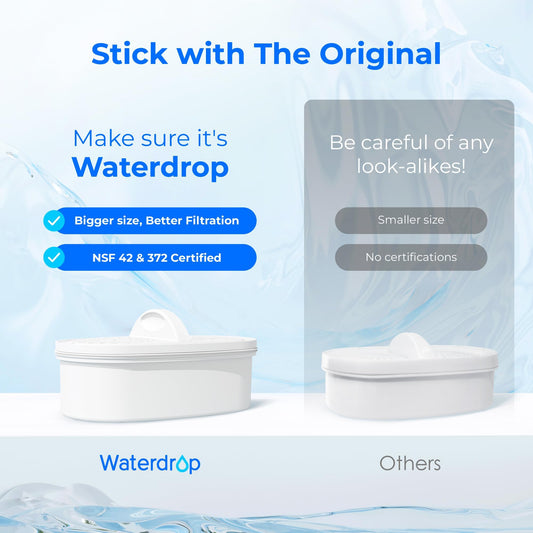 Waterdrop WD-PF-01A Plus Water Filter Cartridges, Replacement Filter for Waterdrop Water Filter Dispenser WD-WFD-40, NSF Certified, Last Up to 2