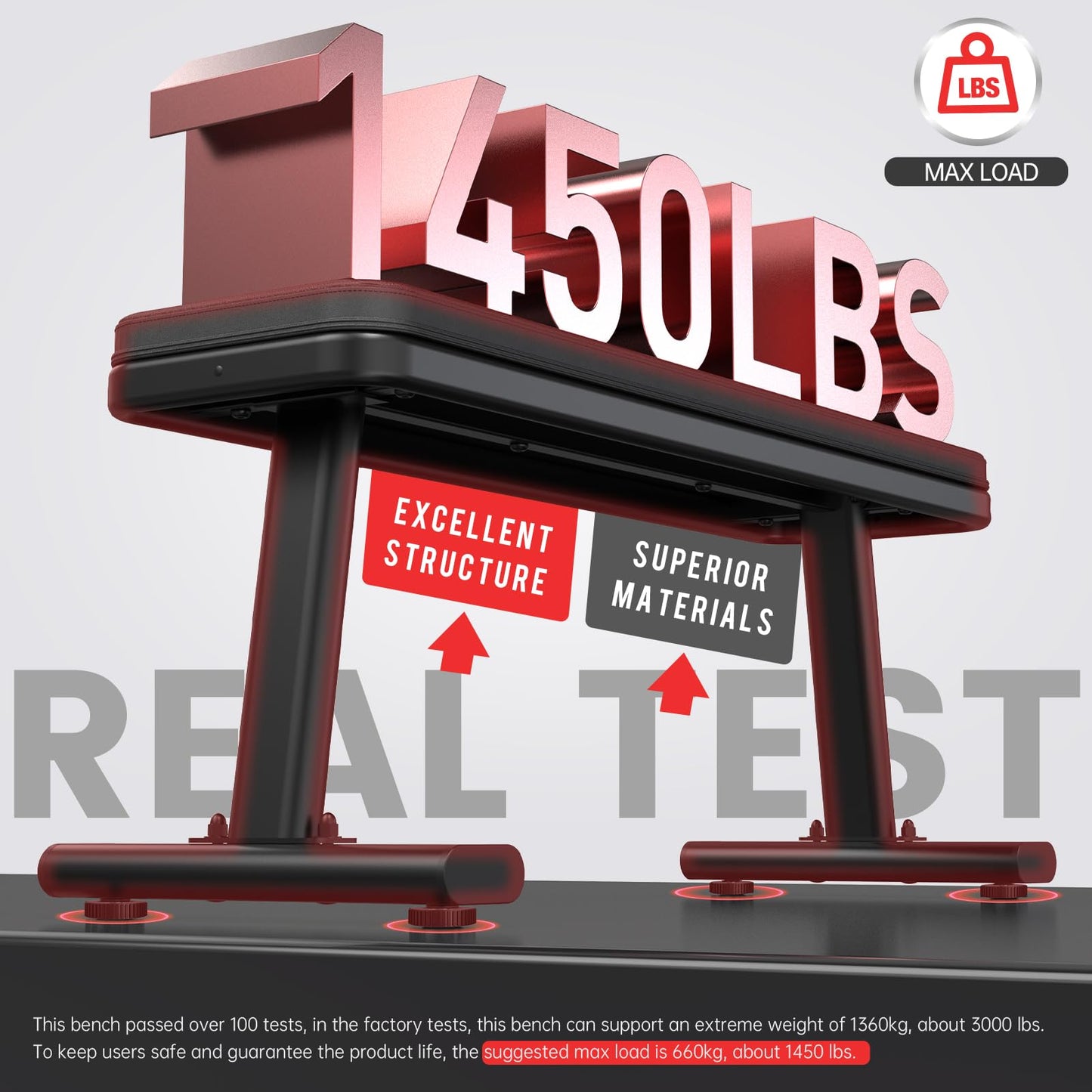 PASYOU PW100 Weight Bench, Heavy Duty Workout Bench with Max Load 660KG, 90MM Thickness Pad & Adjustable Foot Caps, Weight Bench for Home Gym Weight