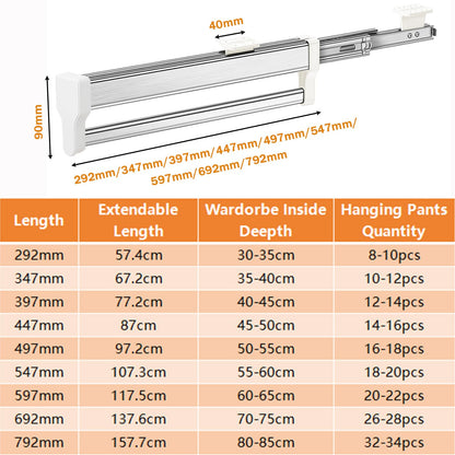 MAFAGE Pull Out Clothes Rail, Adjustable Wardrobe Rail Hanger Rack 447mm