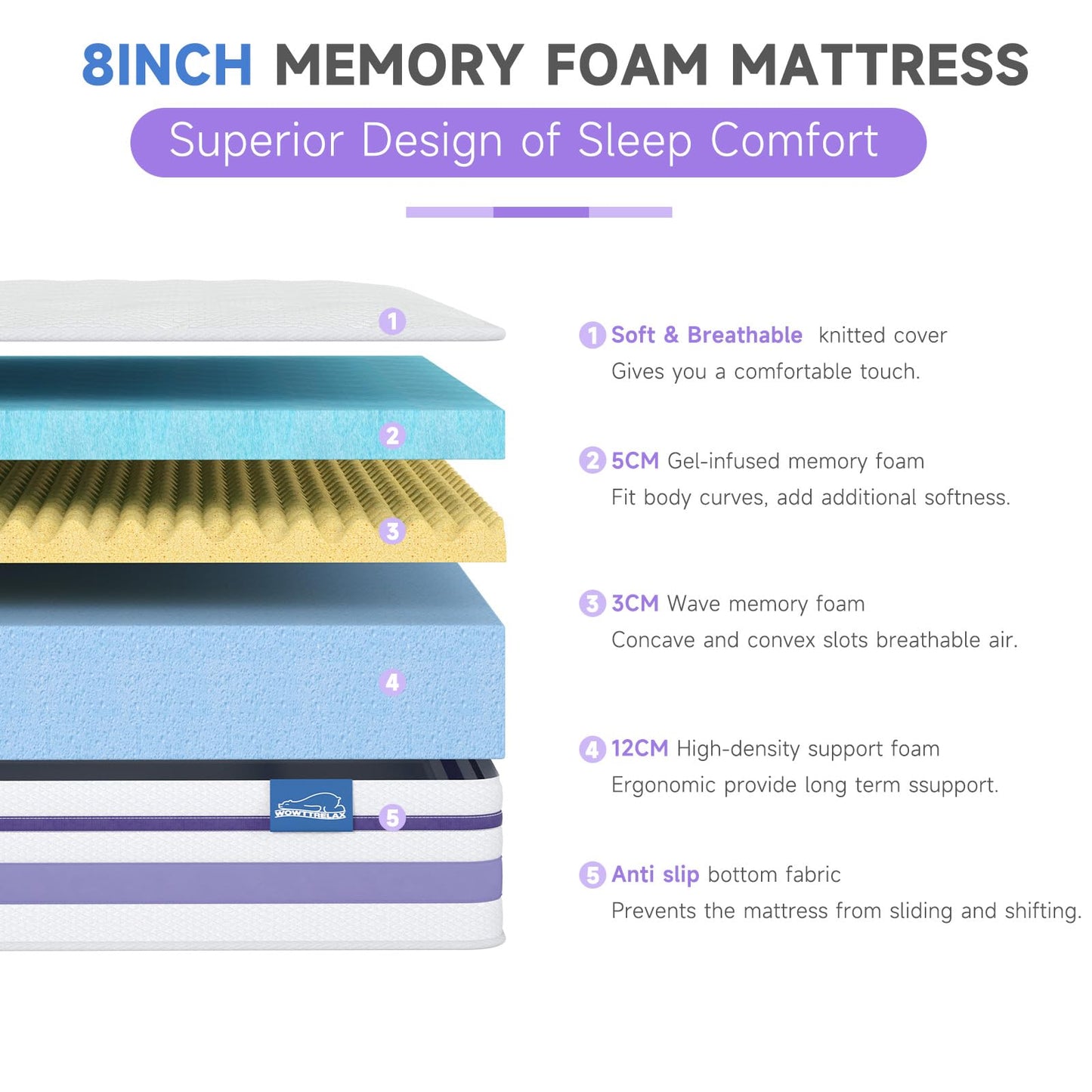 wowttrelax Double Mattress Memory Foam 4ft6, Medium, Purple, 135x190x20cm