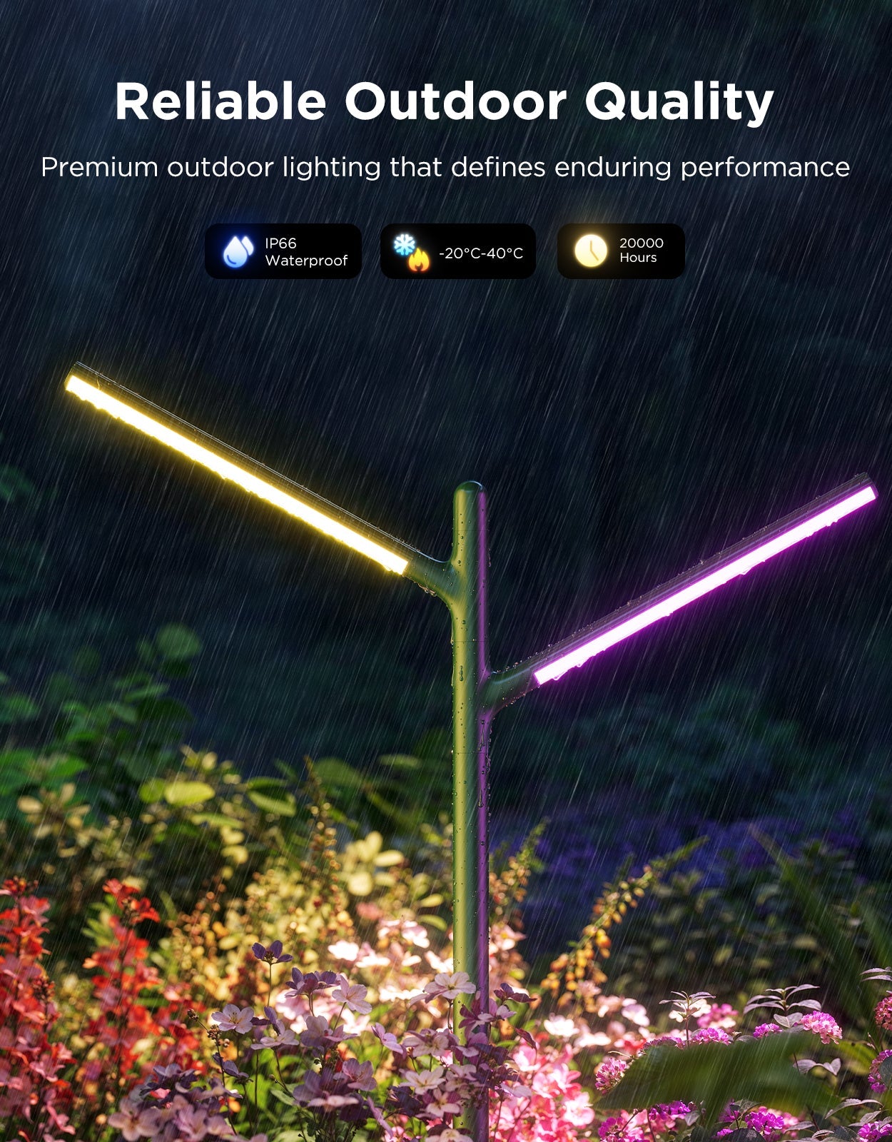 GOVEE RGBICWW GARDEN LIGHTS (2 PACK)