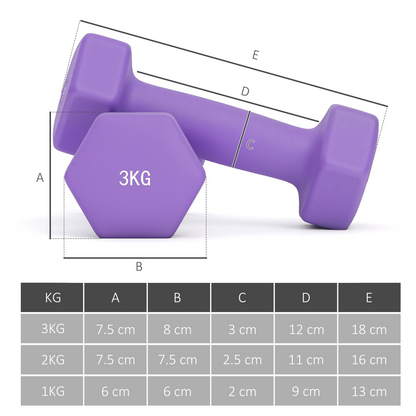 Dumbbell