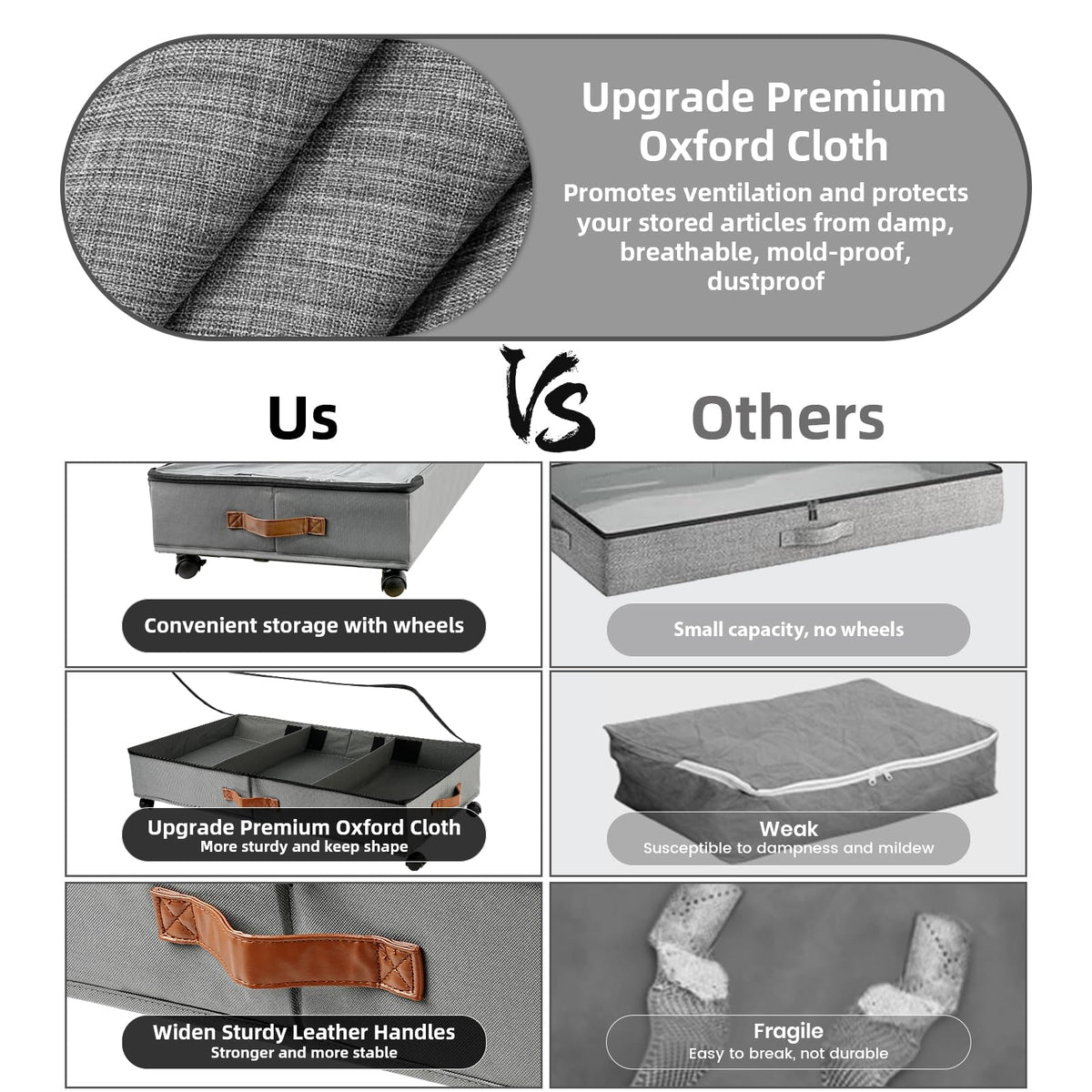 WOVTE Under Bed Storage on Wheels, 2Pack 50L Foldable Underbed Storage Organiser with Zip Lid
