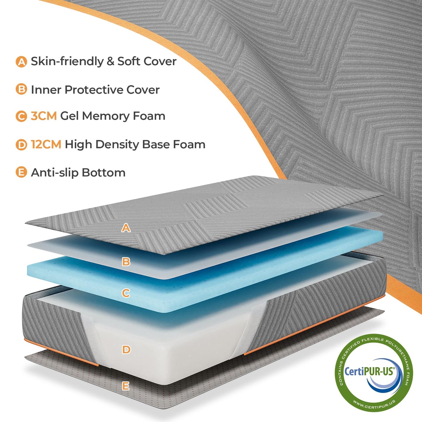 Vesgantti Folding Mattress Single 15CM Memory Foam Foldable Mattress
