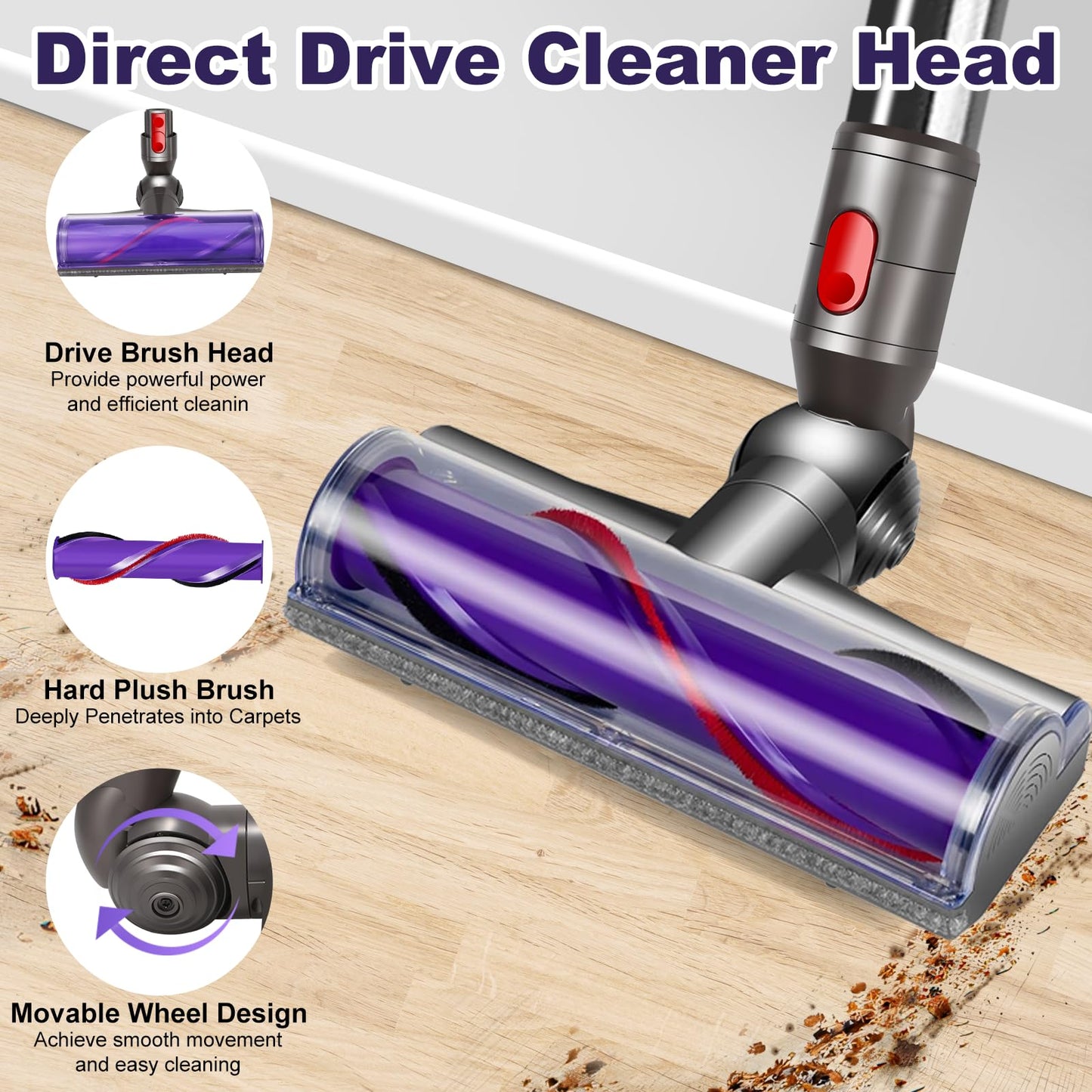 SHUOMAO Brush Head for Dyson V7/V8/V10/V11/V15 Vacuum,Turbine Motorhead Floor Head Replacement Spare Parts Attachment,Tool Roller Brush Accessories