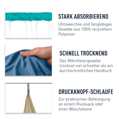 Sea to Summit - Pocket Microfibre Towel S - Hand Towel - Tiny Pack Size - Ultra Absorbent & Quick Dry - Whisper Light - Hang Loop & Case