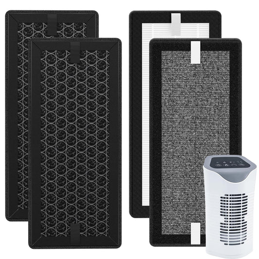 2 Replacement Filter Set compatible with Spear & Jackson 38065 Air Purifier and Netta 28W,3-stage filter,Replacement for 38062 Filter,Filter dust,
