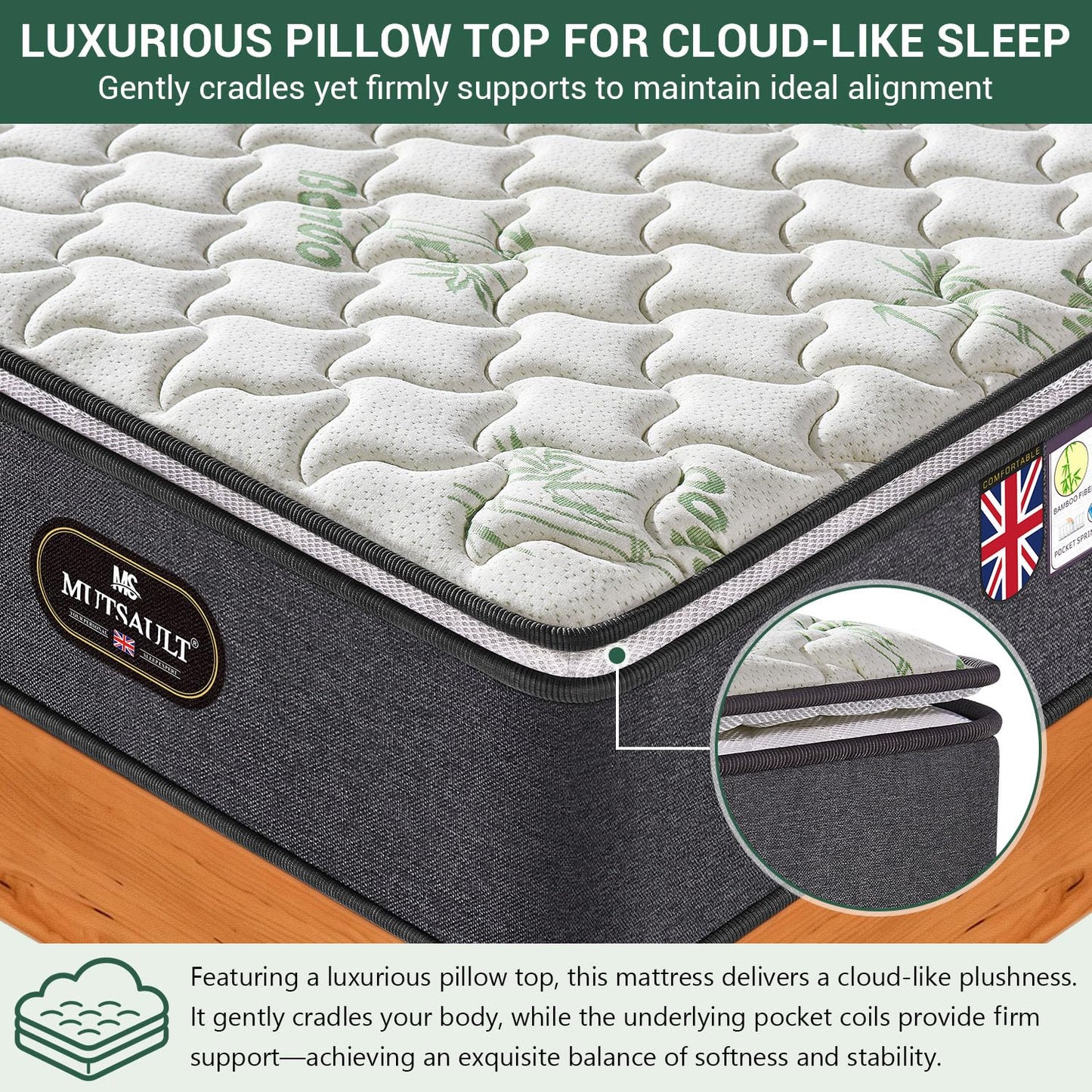 Orthopaedic Small Single Mattress 2FT6 for Back Pain Relief, Luxe Pillow Top Hybrid 7-Zone Pocket Sprung Mattress with Cooling Gel Memory Foam &