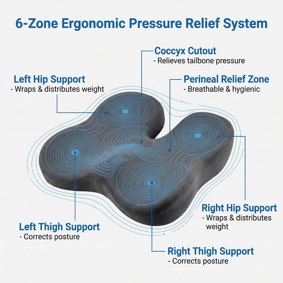 Sennycat Memory Foam Seat Cushion for Office Chair, Ergonomic Coccyx Support for Tailbone Pain Relief, Car Seat Pad