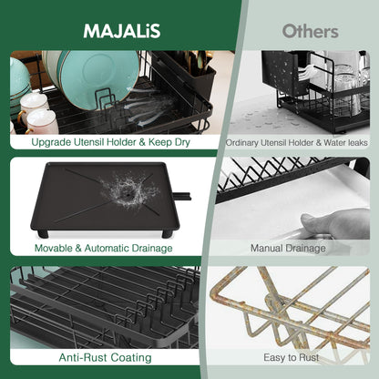 MAJALiS Dish Drainer Rack with Drip Tray, Dish Drainer with 360 Swivel Spout and Drainer Mat, Stainless Steel Dish Rack with Cup Holder and Cutting