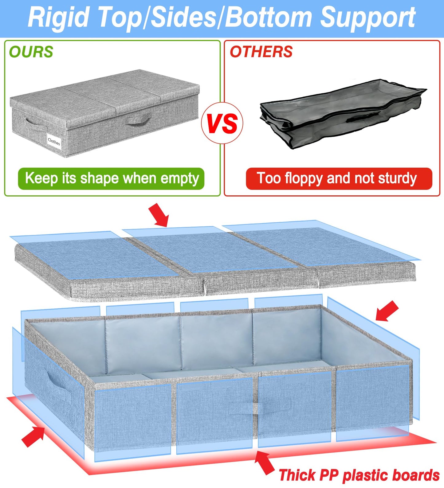JUPELI 48L Rigid Under Bed Storage Boxes with Lids,15 cm High, 2Pack, Grey