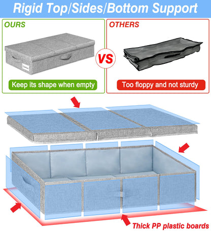 JUPELI 48L Rigid Under Bed Storage Boxes with Lids,15 cm High, 2Pack, Grey