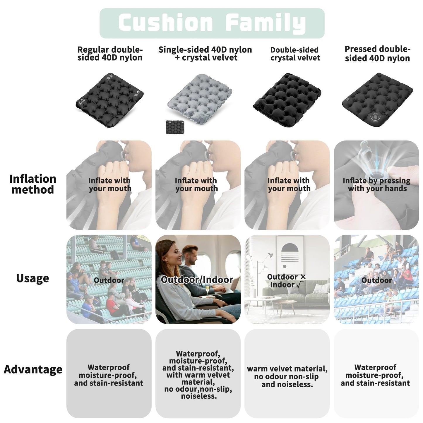 ONTYZZ Green Inflatable Seat Cushion Lightweight Stadium Seat Pad Waterproof Air Cushion for Stadium Hiking Office Airplane