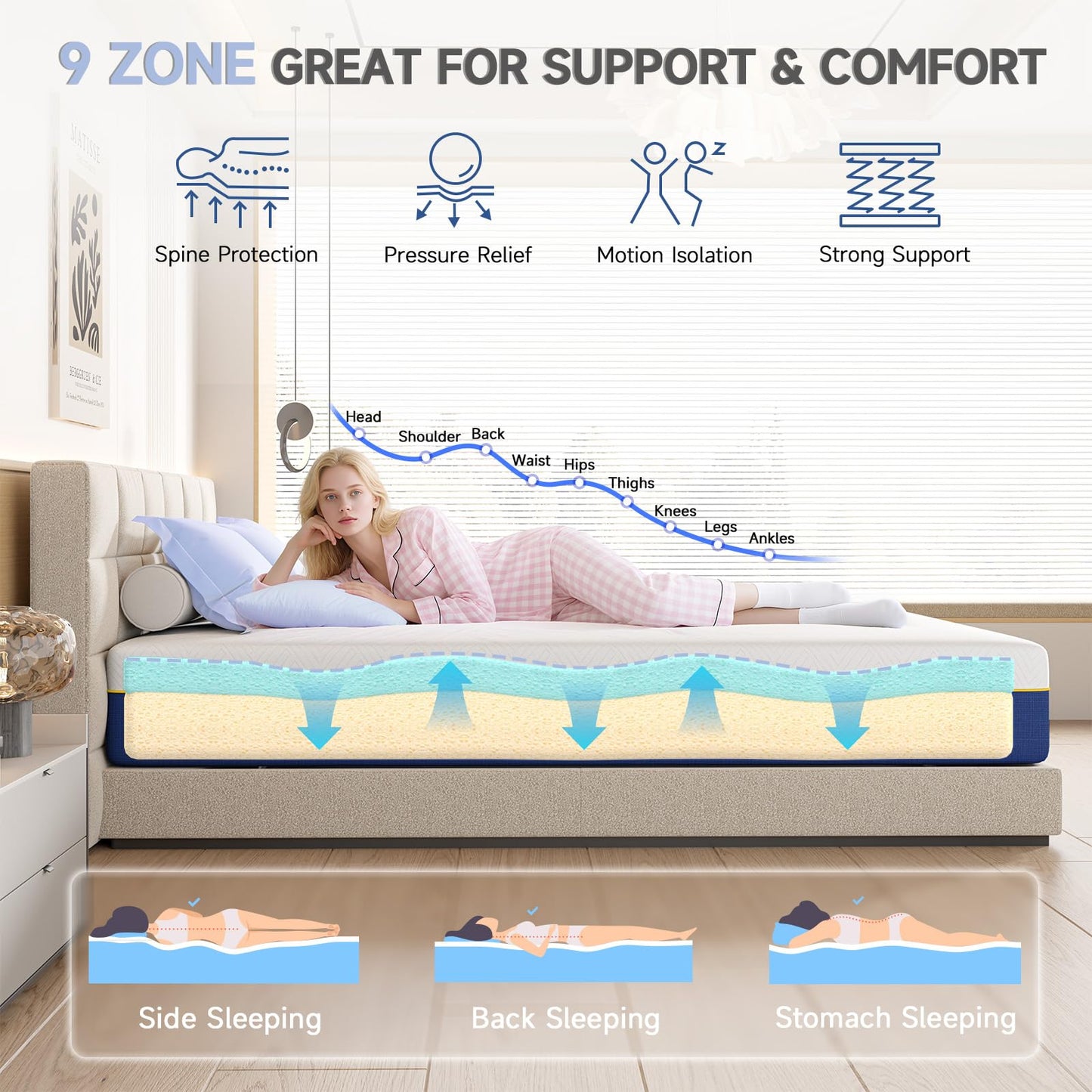 wowttrelax 4ft small double mattresses memory foam Medium, 120x190x15 cm