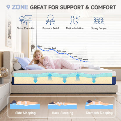 wowttrelax 4ft small double mattresses memory foam Medium, 120x190x15 cm