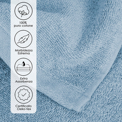 Ruggeri, 4 Towel Set, 2 Hand and 2 Guest, Cotton, Light Blue