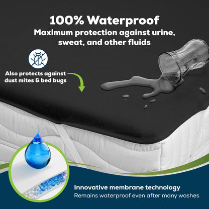 Sensalou Waterproof Mattress Protector 100 x 200 cm Black – Mattress Cover for Single Bed