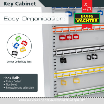 Burg-Wachter Euro Cylinder 50 Key Cabinet, Grau