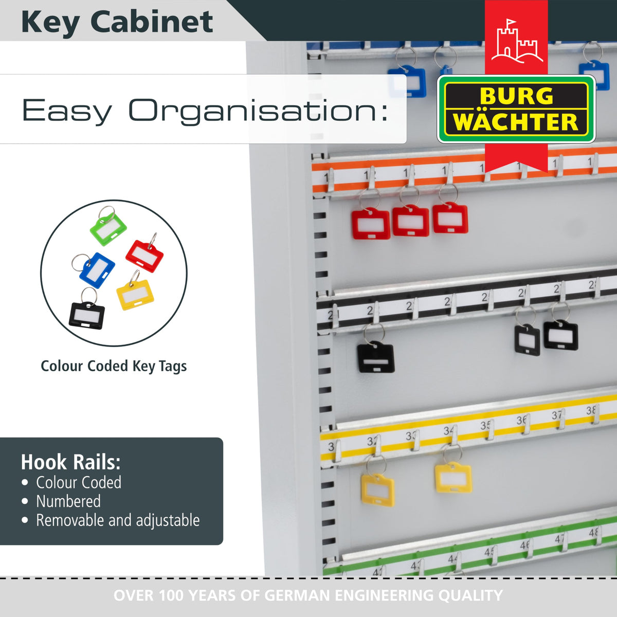Burg-Wachter Euro Cylinder 100 Key Cabinet, Light Gray