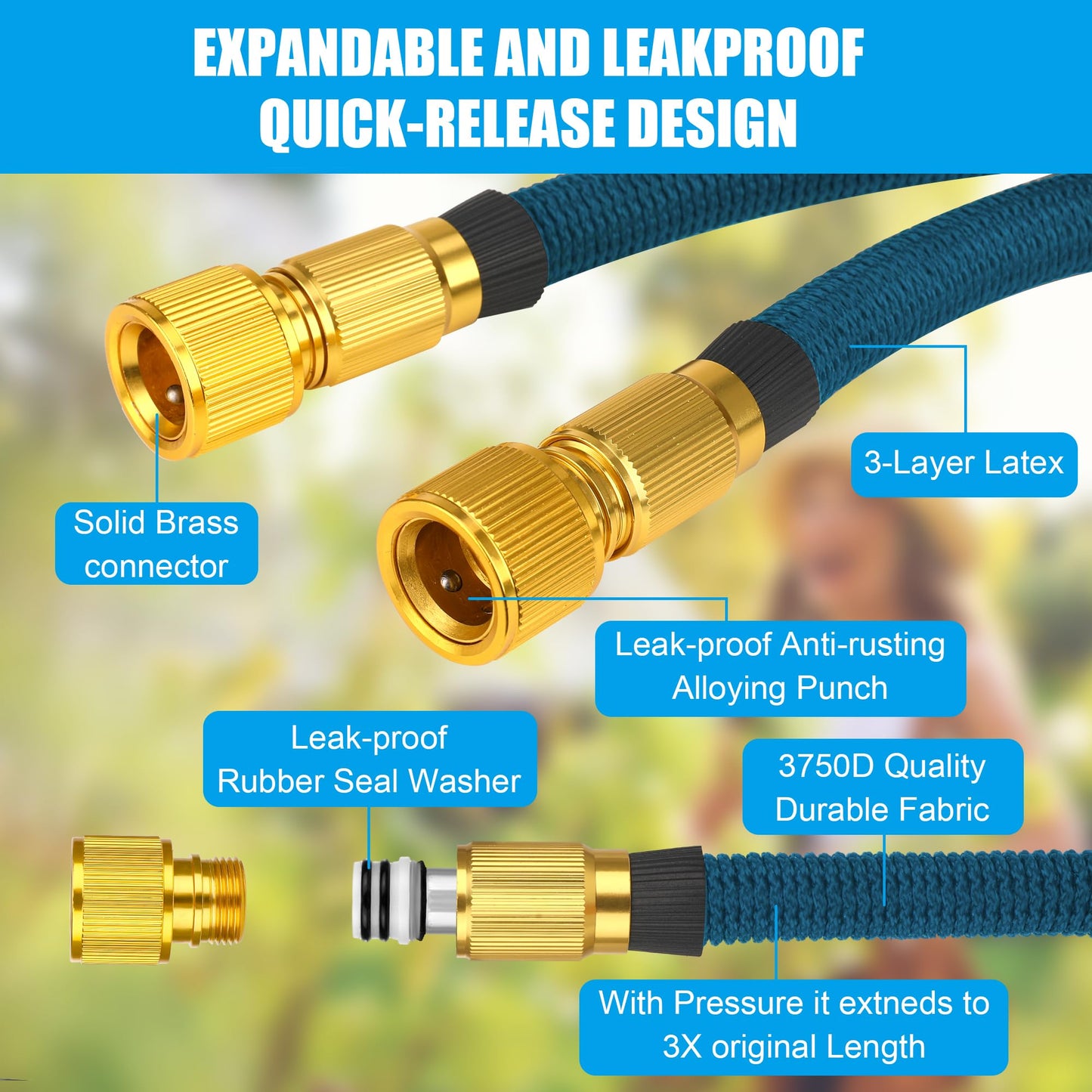 Sylken Garden Hose Expandable Garden Pipes?3 Times Expanding Flexible Magic Lightweight Watering Hose Pipe with 10 Function Spray Gun?Magic Hosepipe