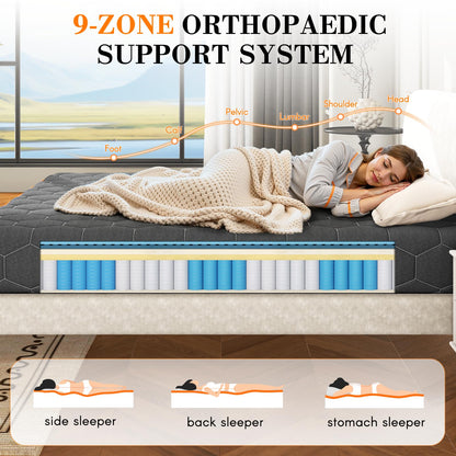 wowttrelax Double Mattress, 20cm Breathable 4ft6 Double Mattresses for Cool Sleep & Pressure Relief, Medium Foam Mattress