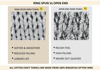 COTTON CRAFT - Ultra Soft 12 Pack Wash Cloth -30x30 - Night Sky- Pure Ringspun Cotton - Luxurious Rayon trim - Ideal for everyday use