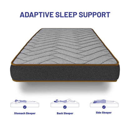 naturalex 3ft Single Mattress Memory Foam Mattress 6 Inch Deep Plush Mattress (90x190cm) Fire Retardant Skin Friendly, The Cotswold