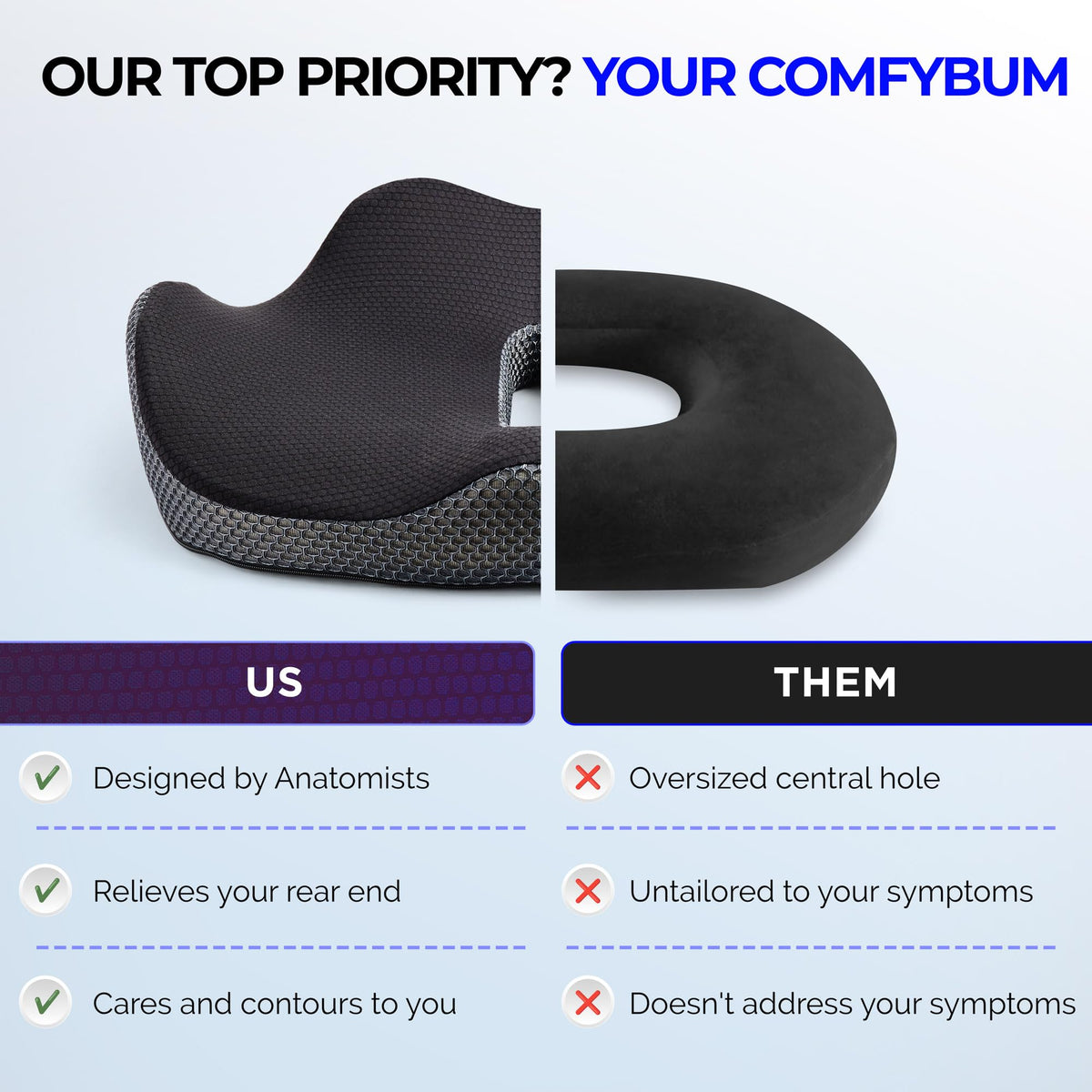 ComfyBums Hemorrhoid Donut Cushion For Coccyx, Tailbone, Piles Pressure Relief - Memory Foam Pillow For Office Chair Seat Ring Cushions