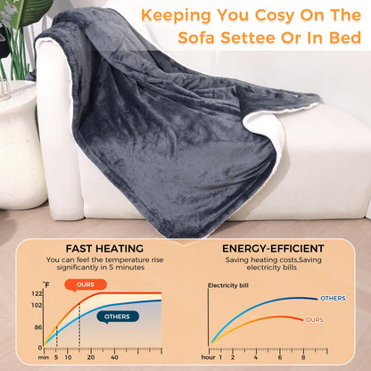 PROALLER Heated Blanket Electric Throw 160x130CM, 10 Levels &1-9H Timer Auto-Off, Machine Washable, Soft Flannel Sherpa Full Body Warming, Sofa Bed