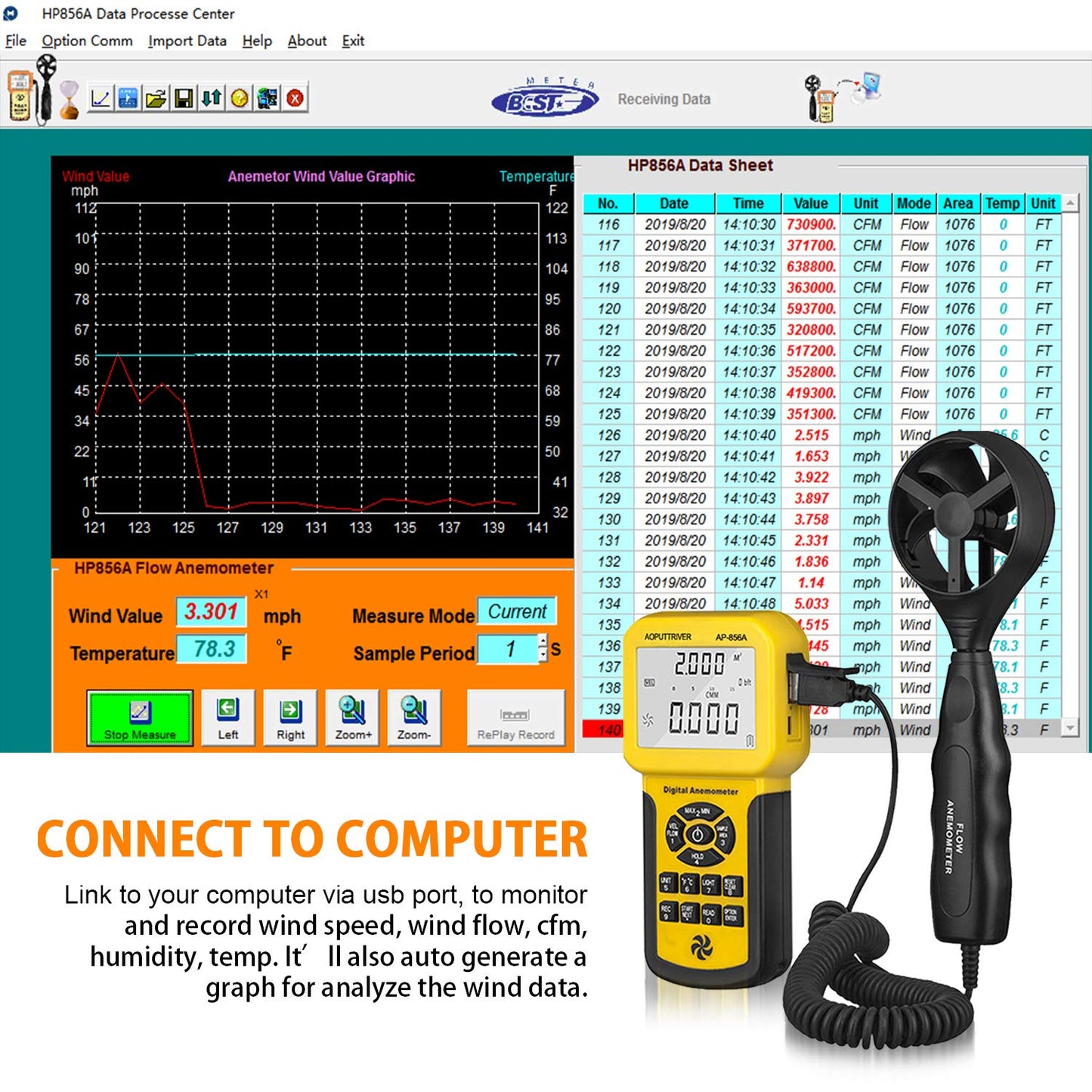 BTMETER BT-856A Pro CFM Anemometer Measures Wind Speed, Wind Flow, Wind Temp for HVAC Air Flow Velocity Meter with USB