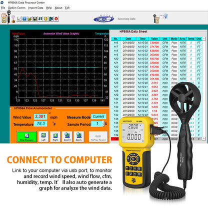 BTMETER BT-856A Pro CFM Anemometer Measures Wind Speed, Wind Flow, Wind Temp for HVAC Air Flow Velocity Meter with USB